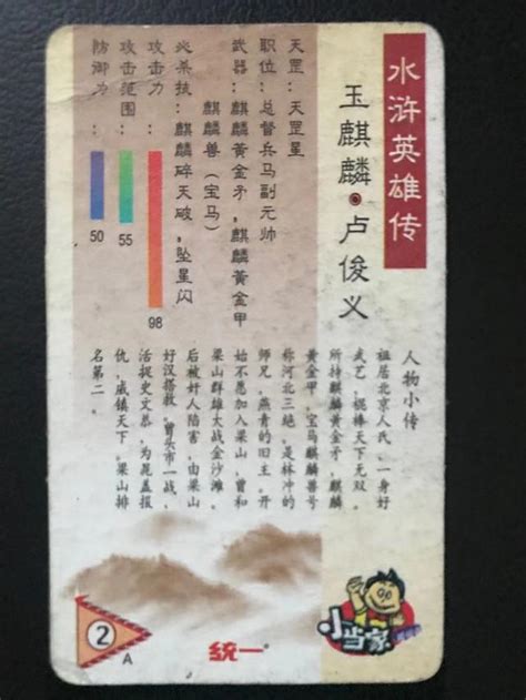 玉麒麟是誰|盧俊義外號為什麼叫「玉麒麟」？